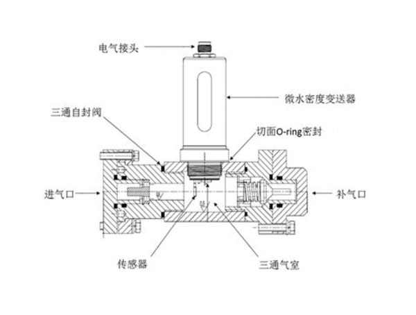 BZHD-7000MW΢ˮܶھ(xin)Oyϵy